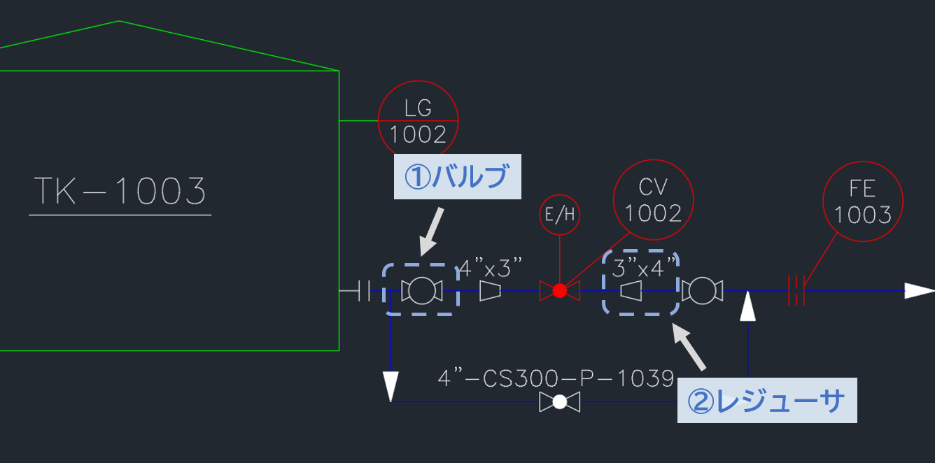 AutoCAD】P&ID図面から材料集計を自動化する手順 | おーとめーとラボ.com