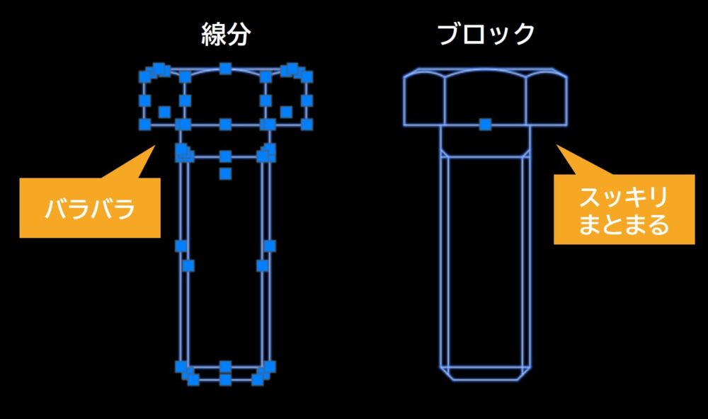 CADオペ7年目が教える】AutoCADブロック作成方法を徹底解説 | おーとめ ...