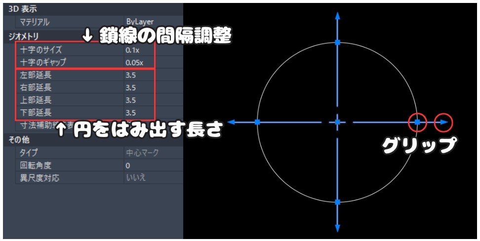 中心線のプロパティ