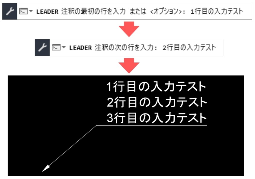 注釈の入力