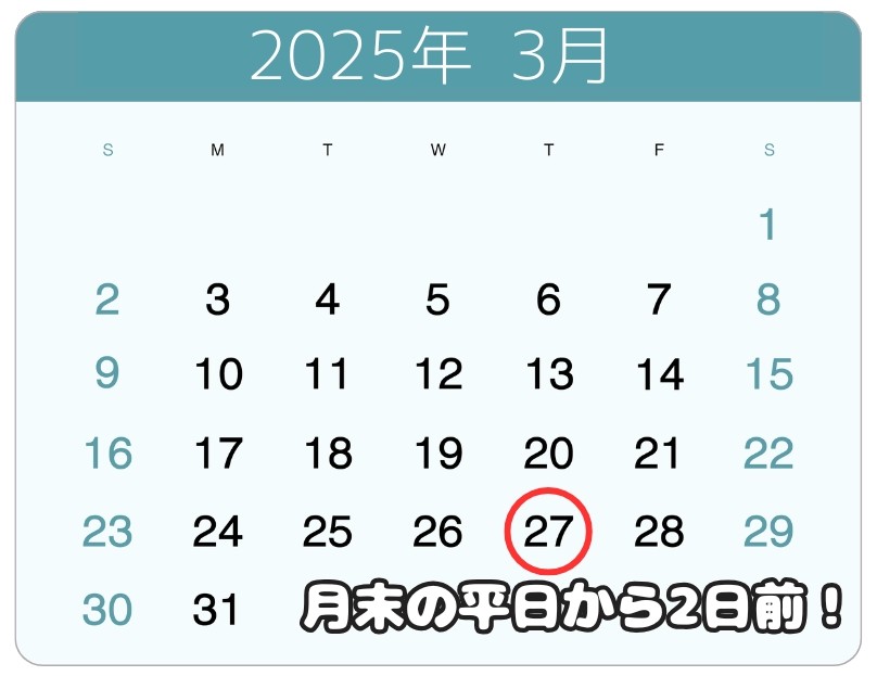 SBIグローバルアセットマネジメント 2025年優待権利確定日
