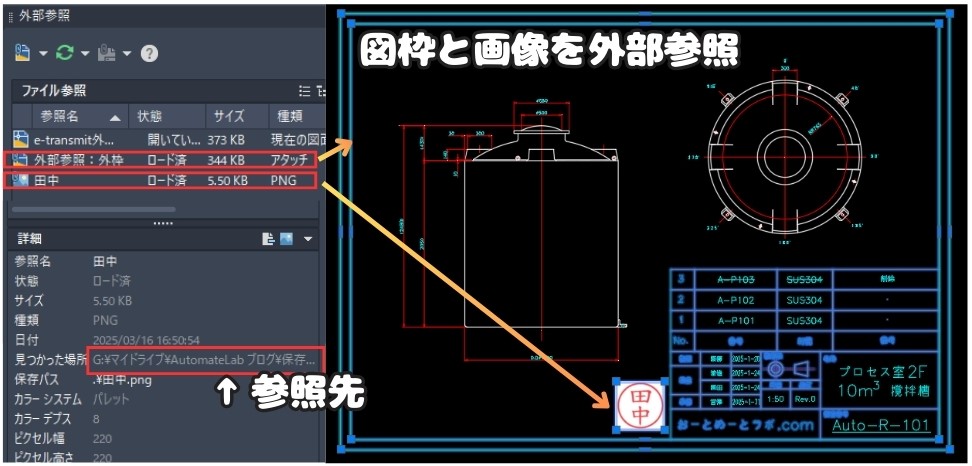 図枠と画像を外部参照でリンク