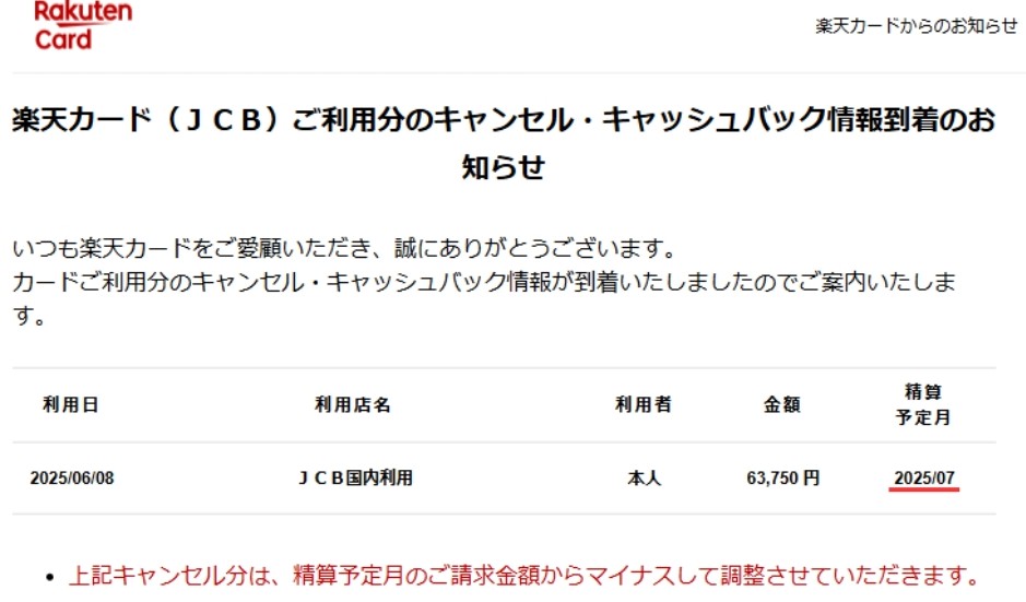 楽天カード 返金メール