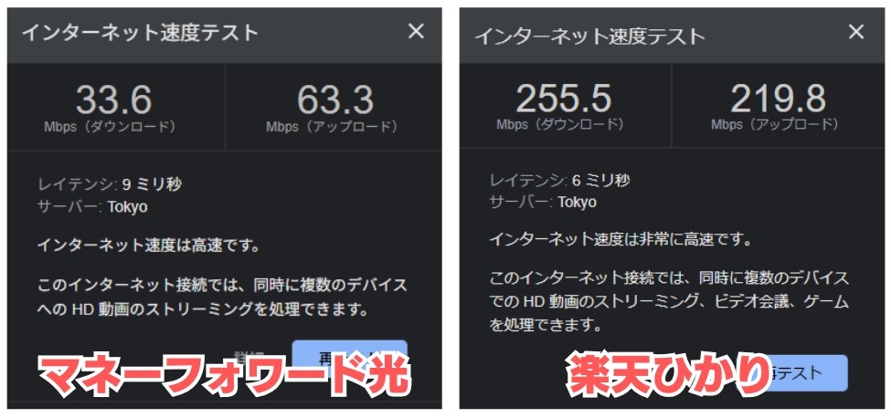 インターネット速度テスト結果