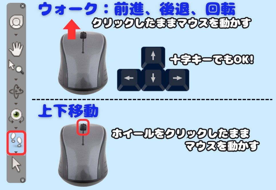 ウォークモード