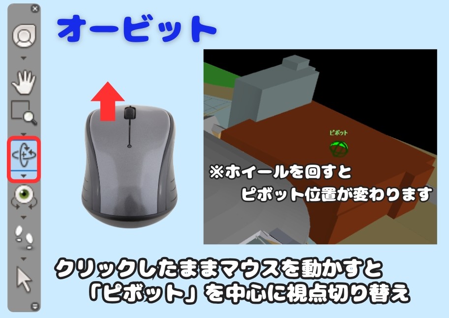 オービットモード