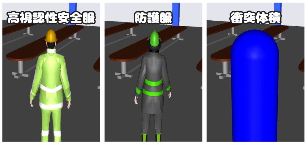 アバターの種類