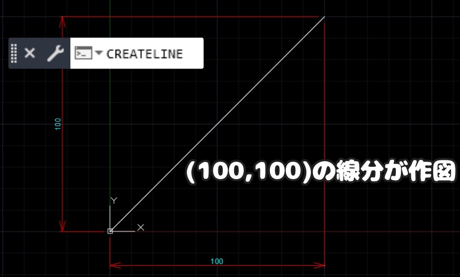 CREATELINEコマンド 実行結果