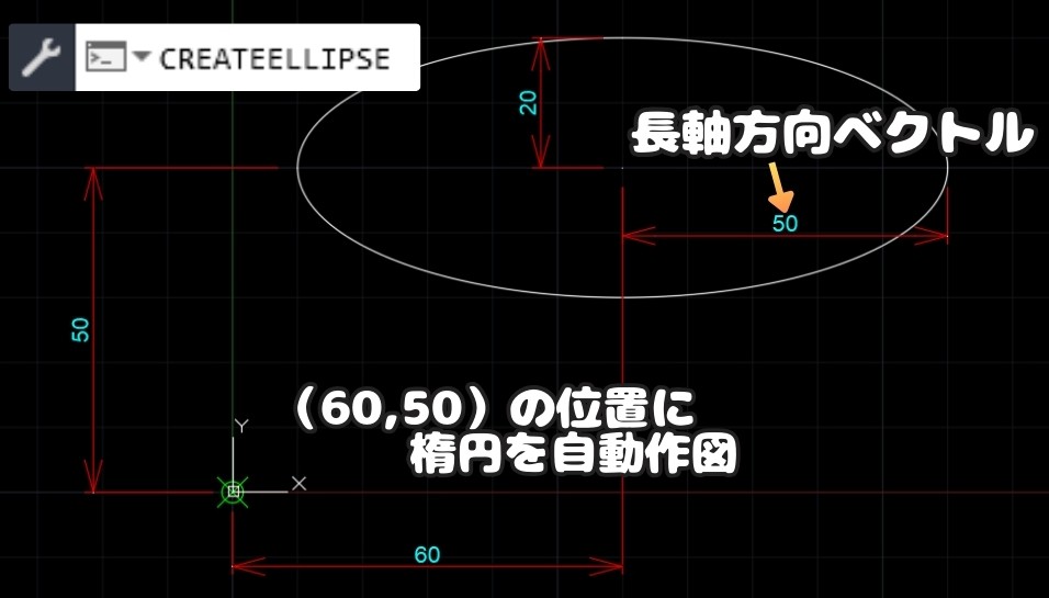 CreateEllipseコマンド 実行結果