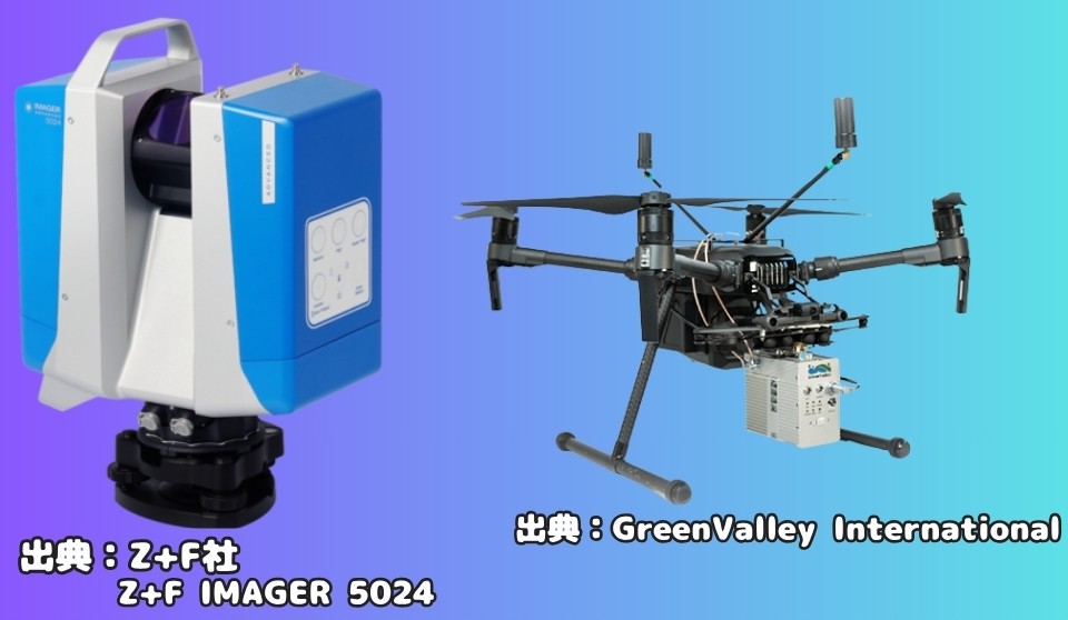 レーザー機器の一例