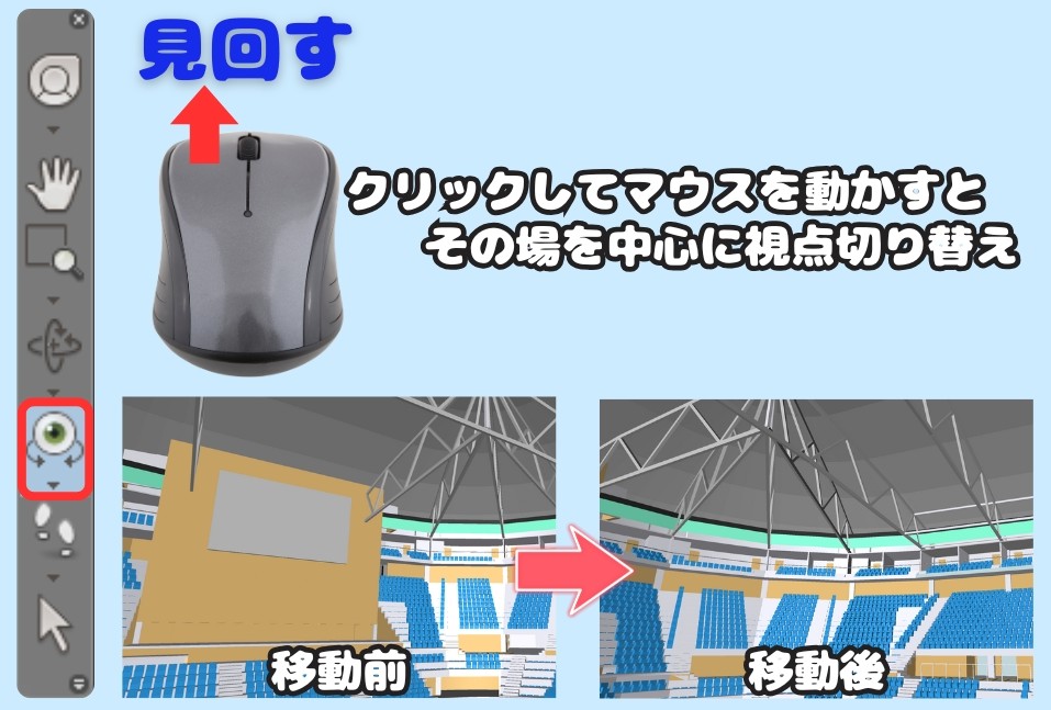 見回すモード(Ctrl + 3)