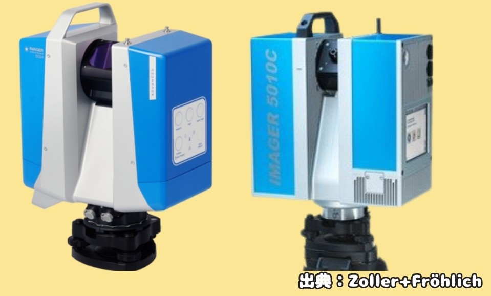 Z+F社 レーザー機器